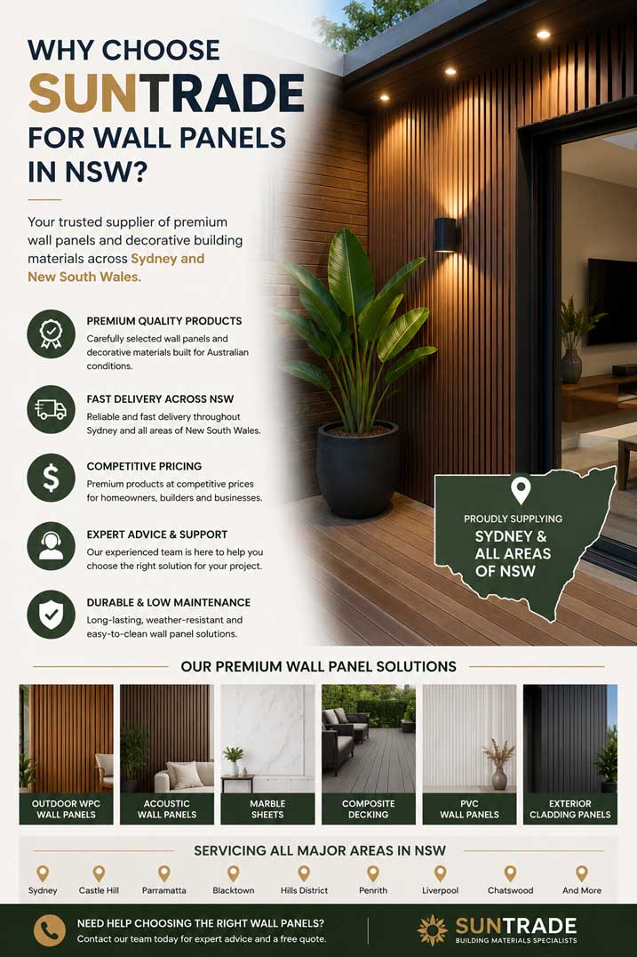 Wall Panel in NSW